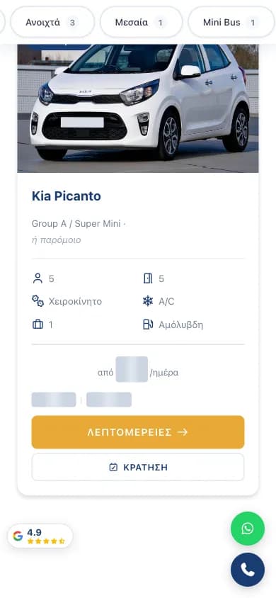 Κάρτα οχήματος με προδιαγραφές, τιμή κρυμμένη με skeleton