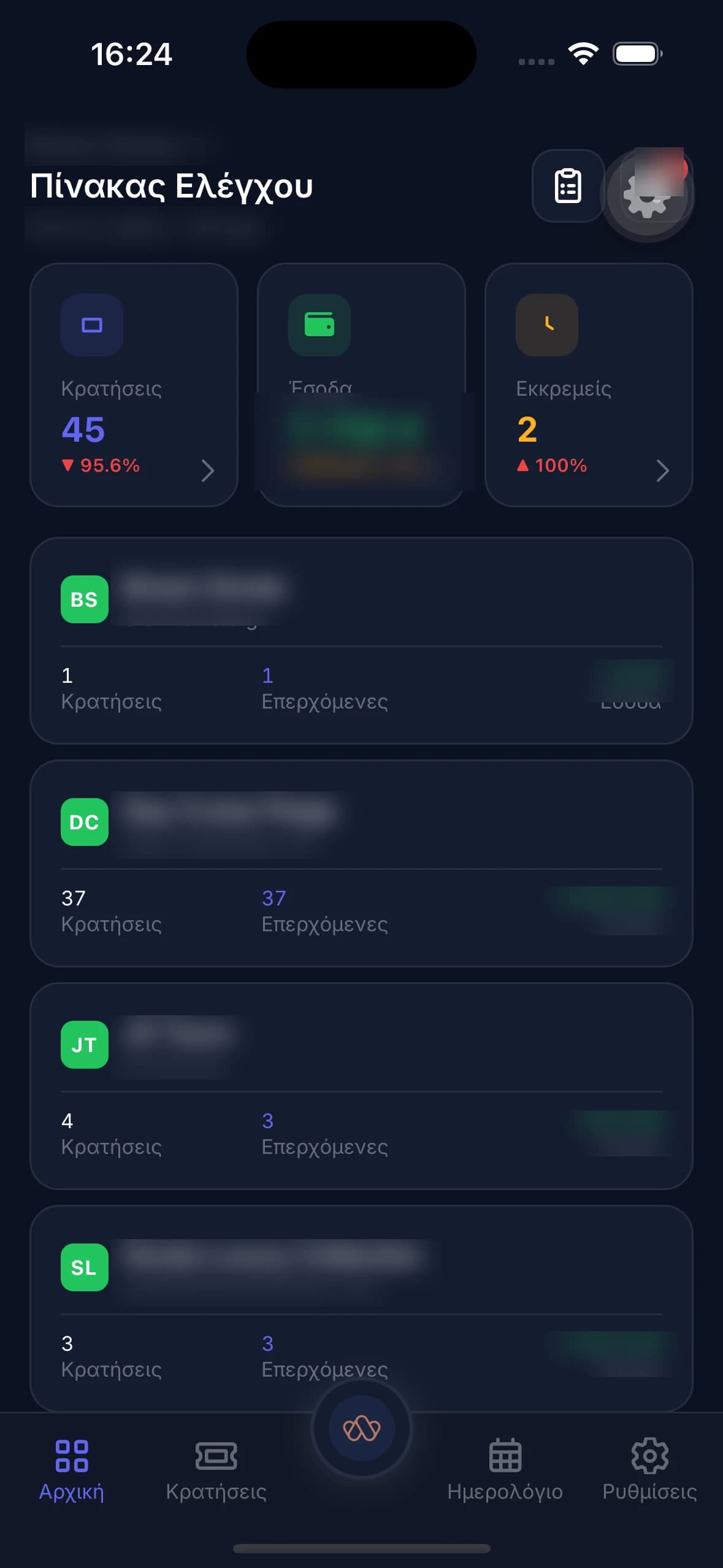 Wide Book Admin dashboard με κρατήσεις και έσοδα ανά property (στοιχεία πελατών masked)