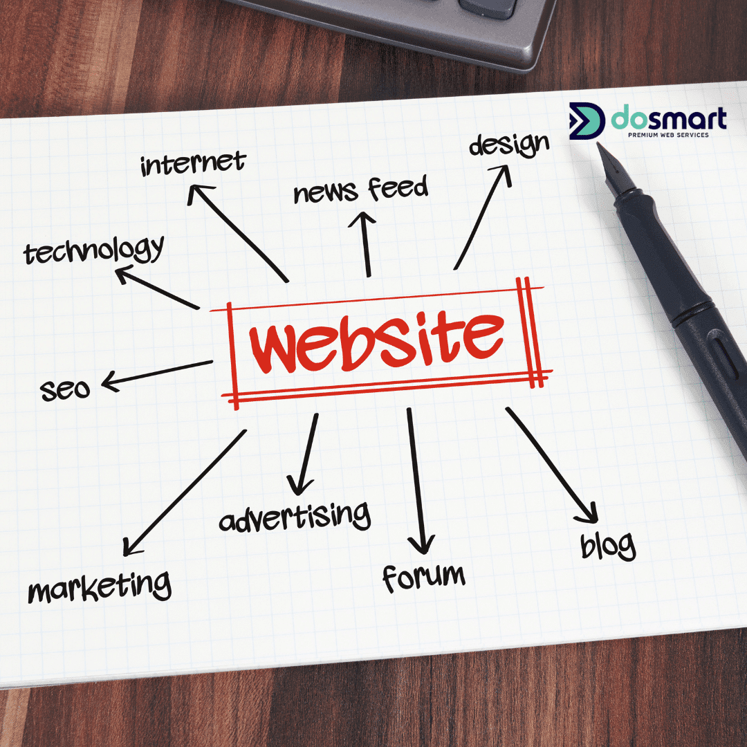 10 Τεχνικά Στοιχεία που Πρέπει να Ελέγξεις Πριν Βγει Live η Ιστοσελίδα σου